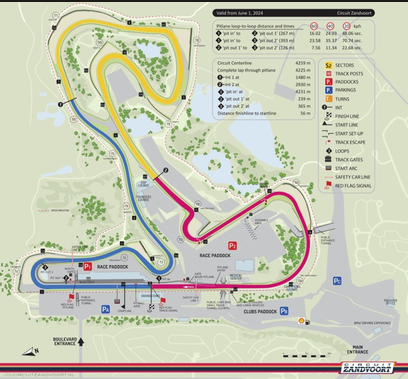 circuit